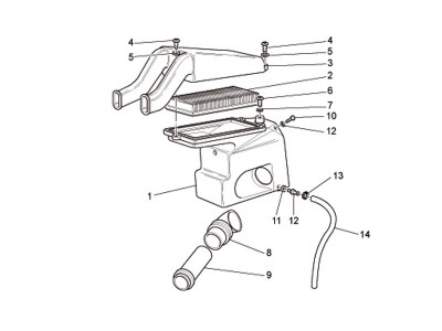 Κουτί φίλτρου